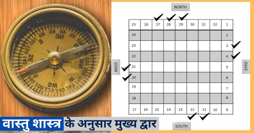 best-vastu-tips-वास्तु-से-घर-का-निर्माण