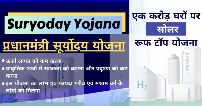 PM Suryoday Yojana सूर्योदय योजना
